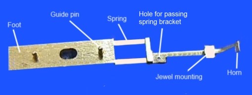 Figure 3: Model 21 detent.