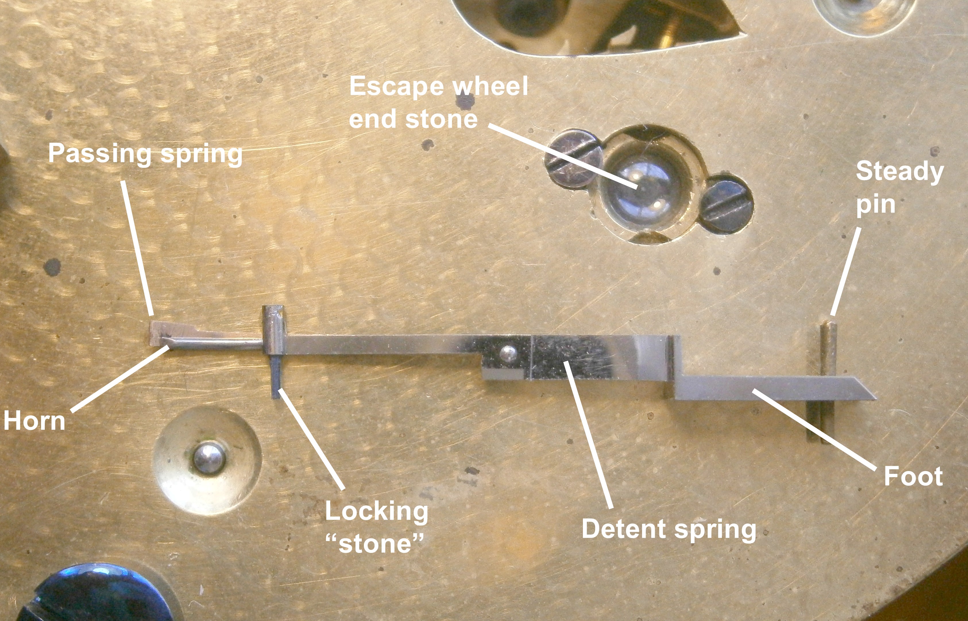 Copy of Detent not passing